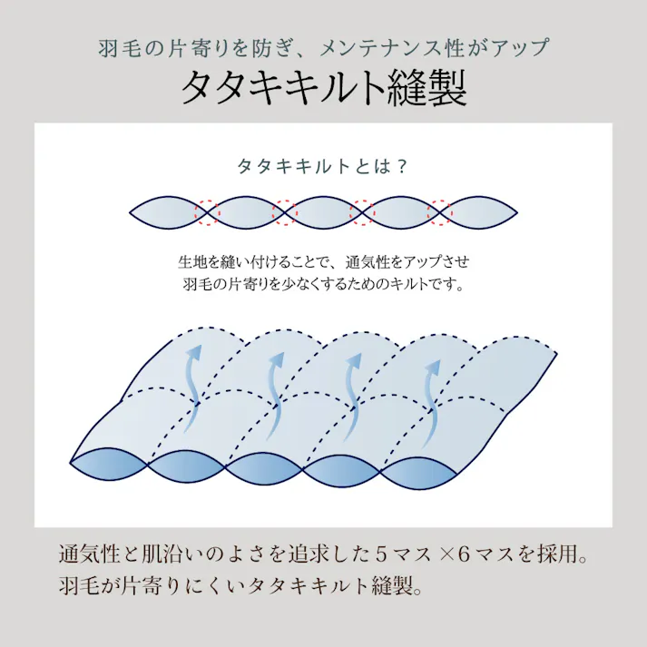 ハンガリー産ホワイトダックダウン85% 羽毛肌掛け布団 セミダブル ピンク