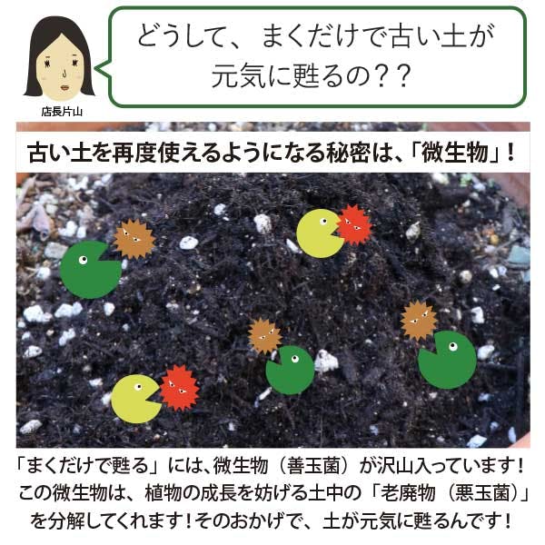 まくだけで甦る 14Lx4個セット 土の再生材 土壌改良 土作り 再利用
