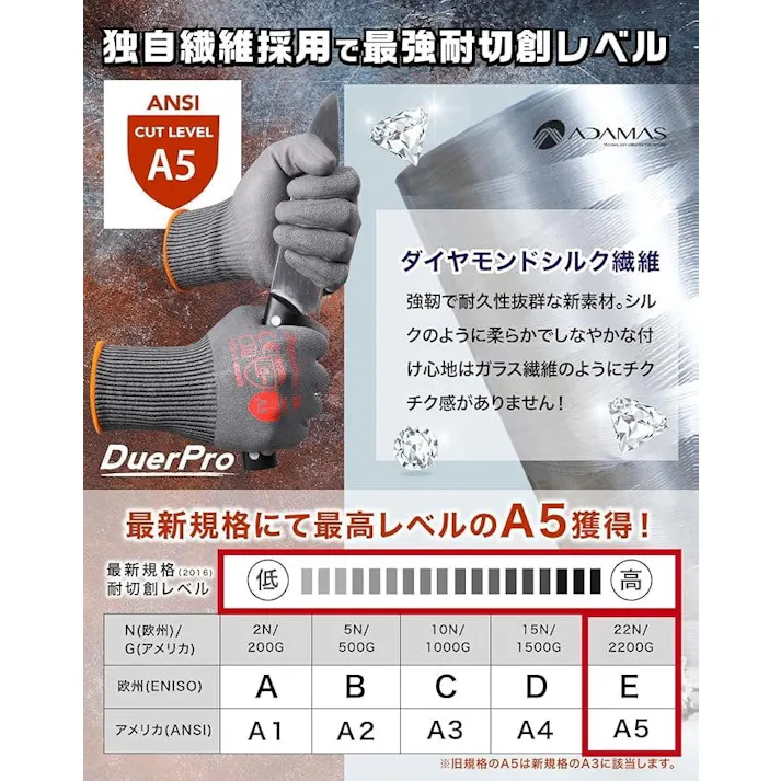 【最短翌日発送】防刃手袋 L 2双 ANSI耐切創レベル5【高耐切創性とフィット感を両立】ダイヤモンドシルク繊維 耐切創手袋 防刃 作業用手袋 防災 耐摩耗 耐引き裂き