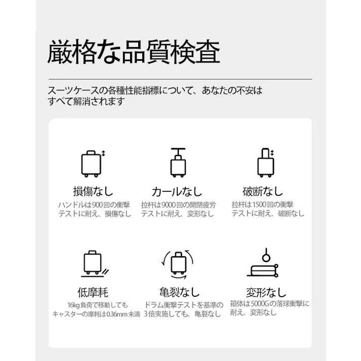 スーツケース キャリーケース 大容量 大型 USBポート TSAロック 軽量 静音 360度回転 ドリンクホルダー キャスターストッパー ダイヤル式