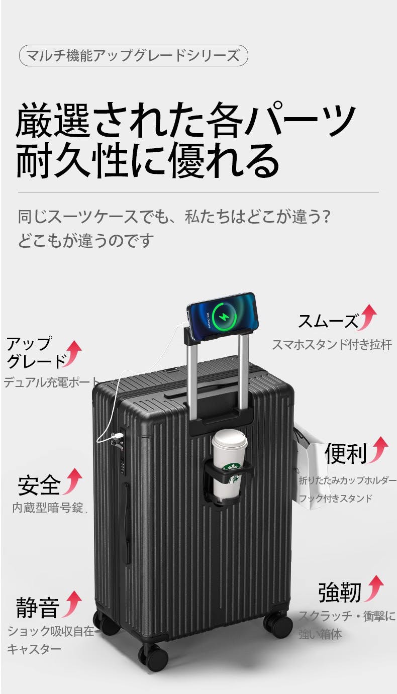 スーツケース キャリーケース 大容量 大型 USBポート TSAロック 軽量