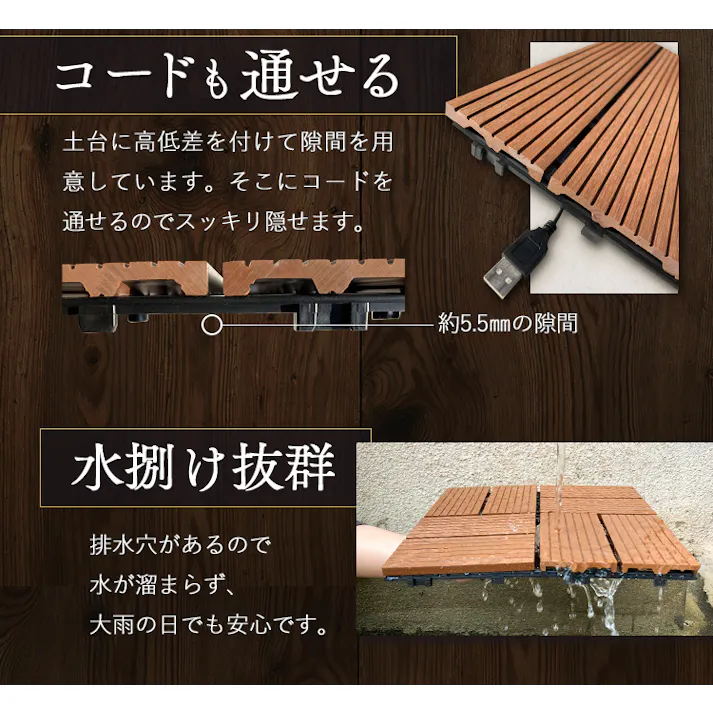 グッドライフウッド ウッドパネル タイプC ダークブラウン 25枚セット 庭 ベランダ DIY 置くだけ設置