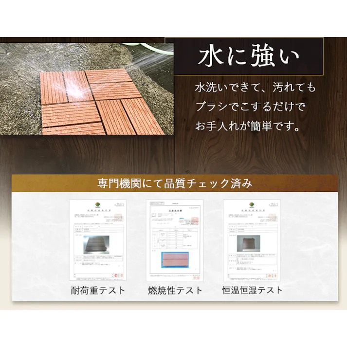 グッドライフウッド ウッドパネル タイプC ダークブラウン 25枚セット 庭 ベランダ DIY 置くだけ設置