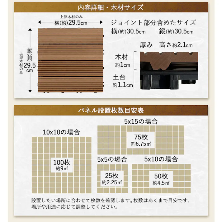 グッドライフウッド ウッドパネル タイプC ダークブラウン 25枚セット 庭 ベランダ DIY 置くだけ設置
