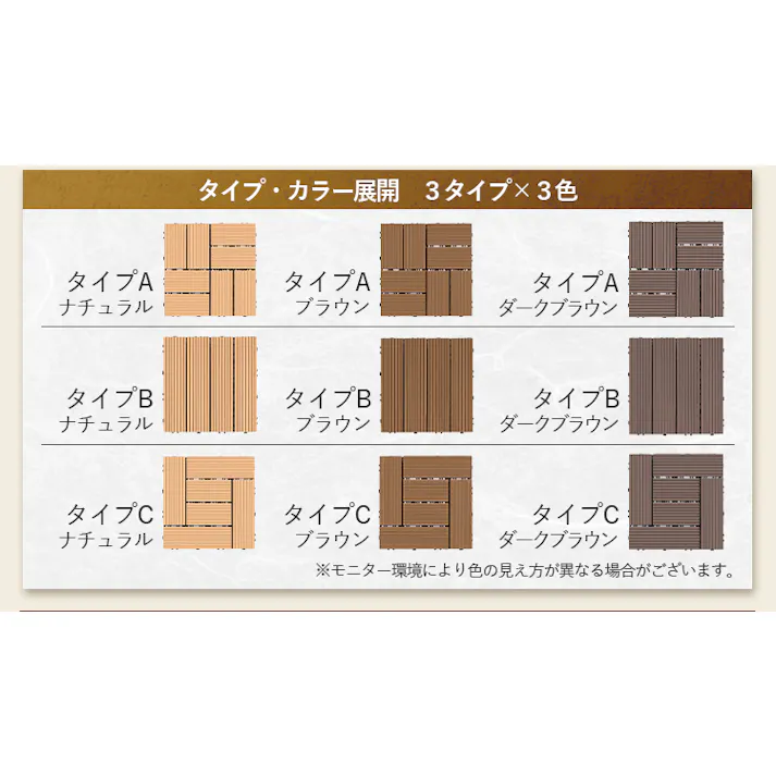 グッドライフウッド ウッドパネル タイプC ダークブラウン 25枚セット 庭 ベランダ DIY 置くだけ設置