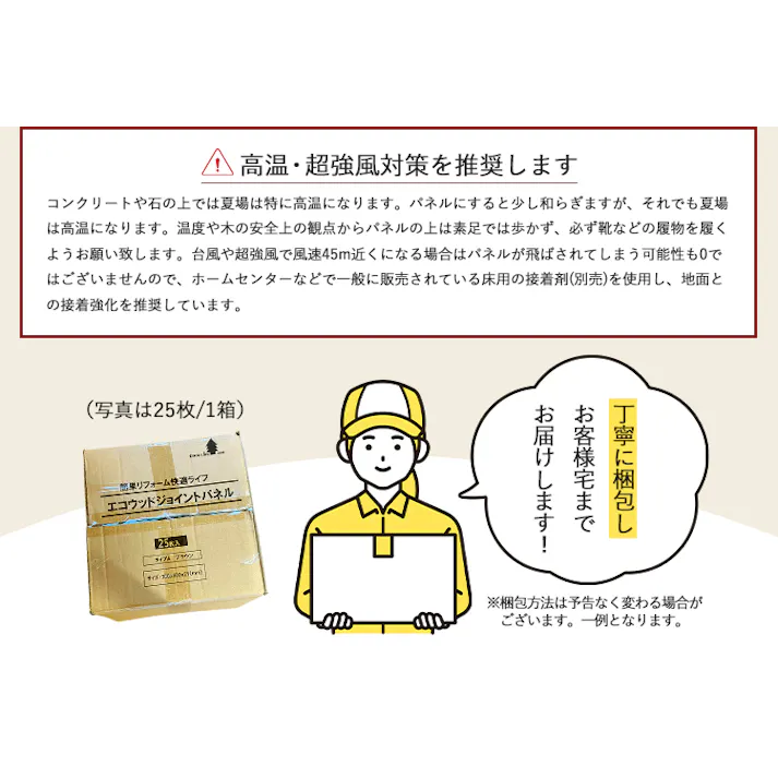 グッドライフウッド ウッドパネル タイプC ダークブラウン 25枚セット 庭 ベランダ DIY 置くだけ設置