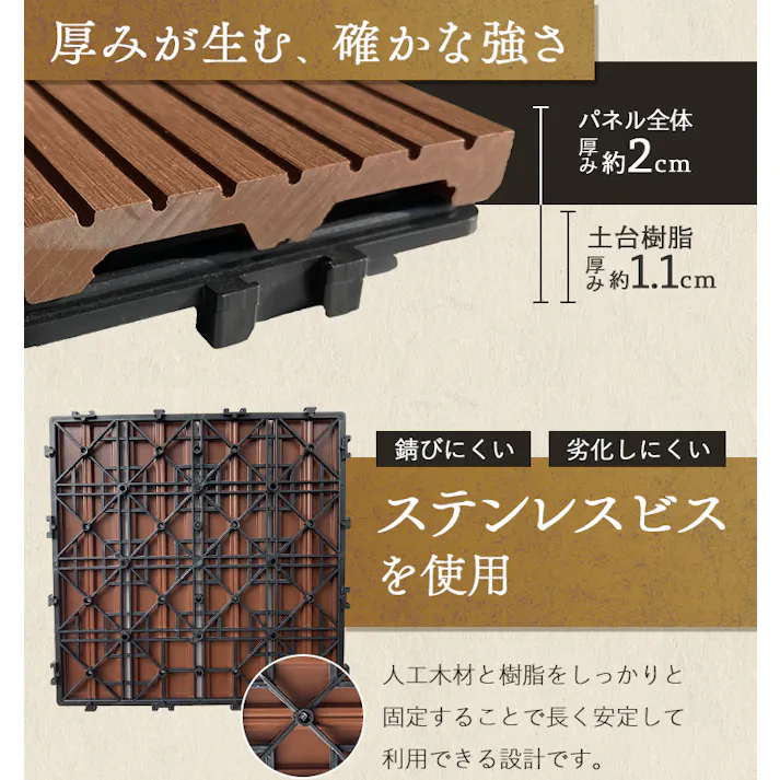 グッドライフウッド ウッドパネル タイプC ナチュラル 25枚セット 庭 ベランダ DIY 置くだけ設置