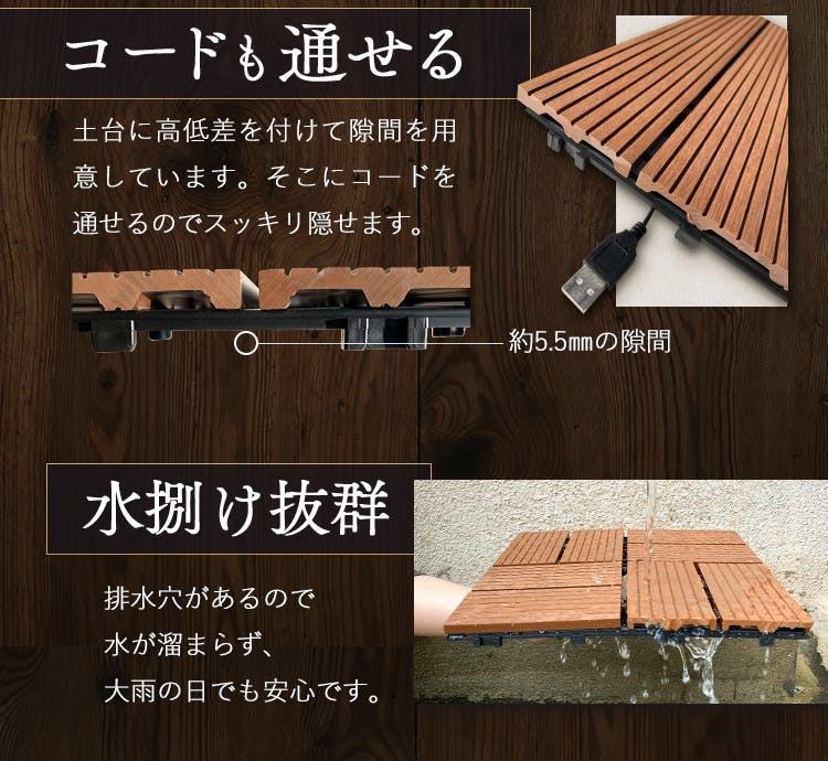 グッドライフウッド ウッドパネル タイプC ナチュラル 25枚セット 庭