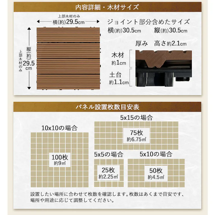 グッドライフウッド ウッドパネル タイプC ナチュラル 25枚セット 庭 ベランダ DIY 置くだけ設置