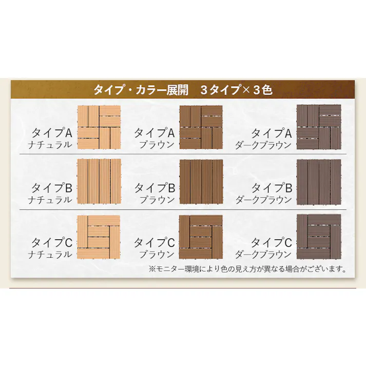 グッドライフウッド ウッドパネル タイプC ナチュラル 25枚セット 庭 ベランダ DIY 置くだけ設置