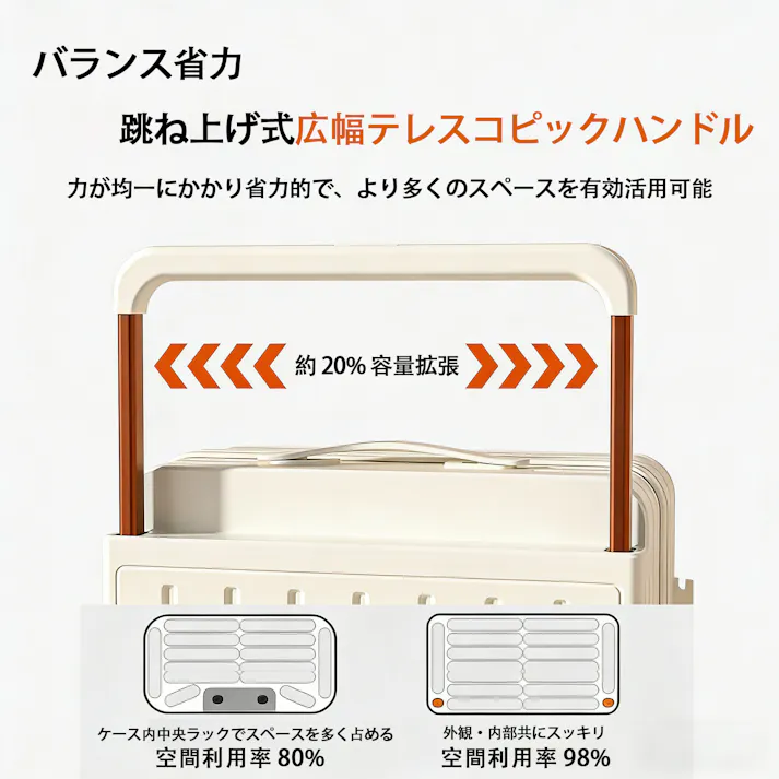 スーツケース 機内持ち込み ワイドキャリーバー 旅行 ビジネス 出張 静音 キャリーケース キャリーバッグ カップホルダー USB充電ポート 360度回転キャスター TSAロックおしゃれ 安い 軽量 国内 旅行