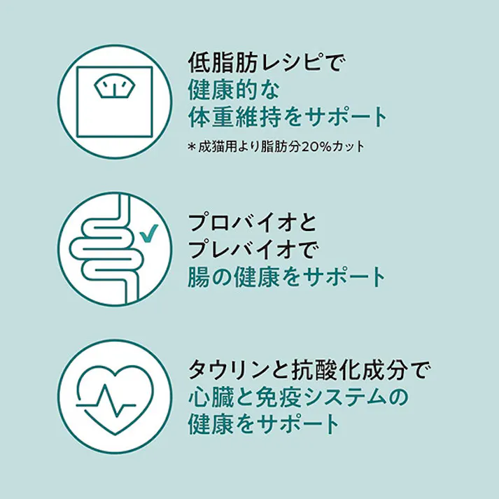 Catit Recipes レシピーズ シニア 猫用 チキン 400g