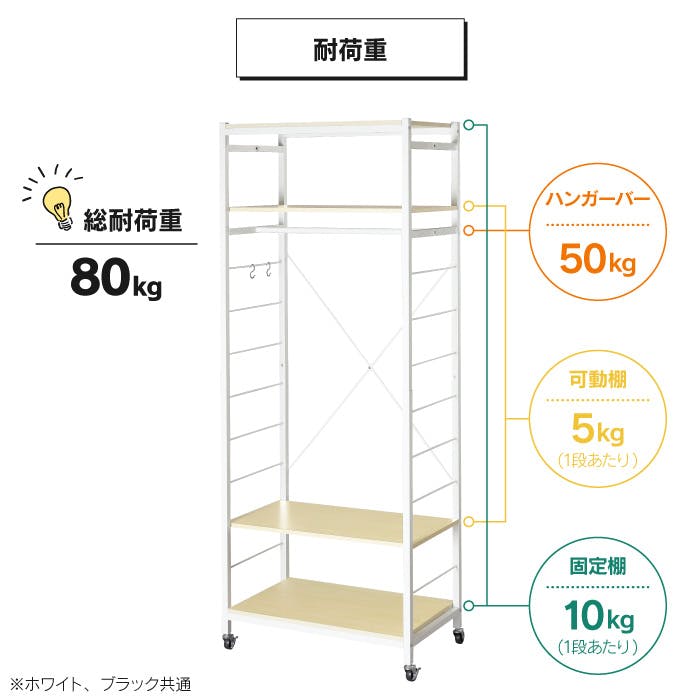 キャスター付きシングルラック  17段 Amazon｜三栄コーポレーション ハンガーラック 収納 ワイドタイプ 幅