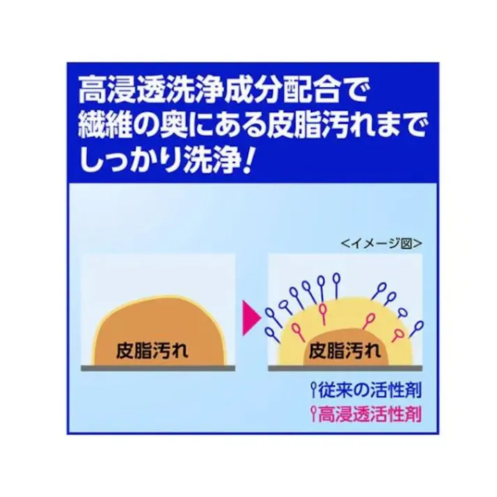 【4点/ケース】衣料用洗剤 アタック消臭ストロングジェル4kg 【送料込み】 花王
