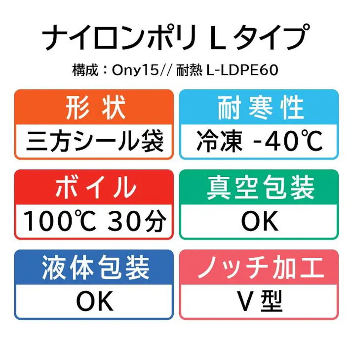 【100点/バラ】真空袋 ナイロンポリ 新Lタイプ No.1 (10-30) 【送料込み】 福助工業
