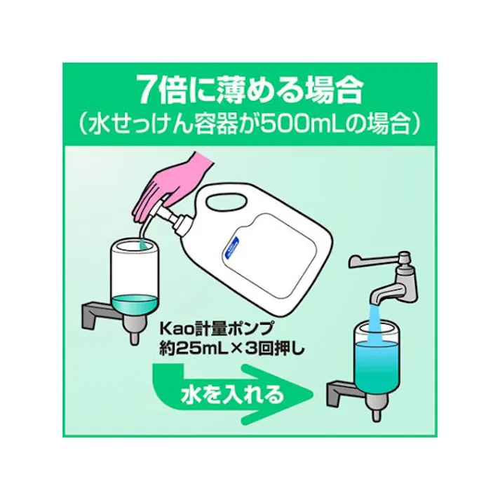 【1点/バラ】Kao薬用ハンドソープ 2L 【送料込み】 花王