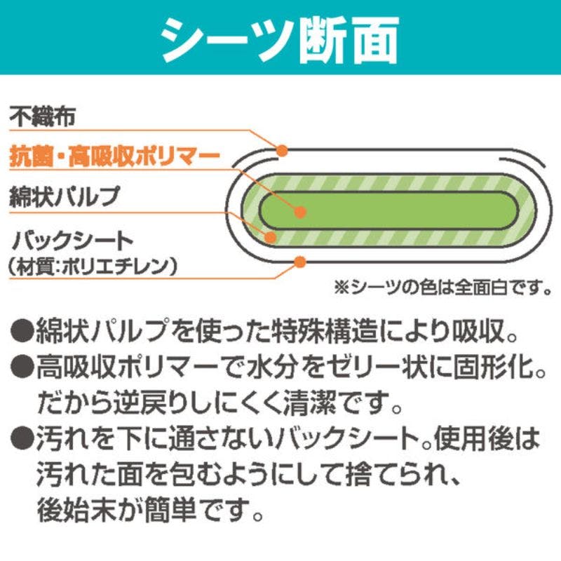 1点/バラ】【介護/医療】介護用シーツ 使い捨て防水シーツ 大判タイプ