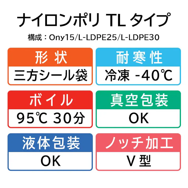 【1800点/ケース】真空袋 ナイロンポリ TLタイプ 18-30 【送料込み】 福助工業
