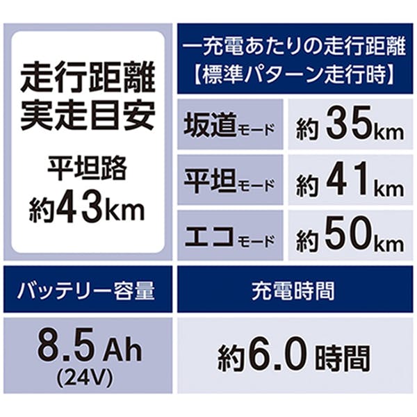 整備済完成車お届け※ 丸石サイクル(マルイシ)view sportivo ex(ビュー
