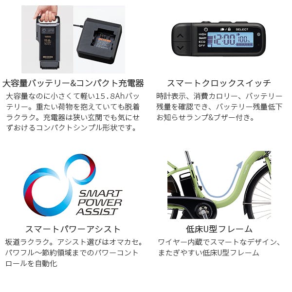 整備済完成車お届け※ YAMAHA(ヤマハ)PAS With(パス ウィズ) ダスティ