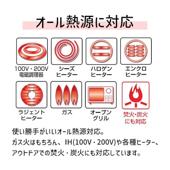 フライパン 16cm レザーカバー セット 燕三条 ミニパン スキレット ガス火 IH 対応 焚き火 炭火 オーブン 牛革 アウトドア キャンプ 日本製 鉄製