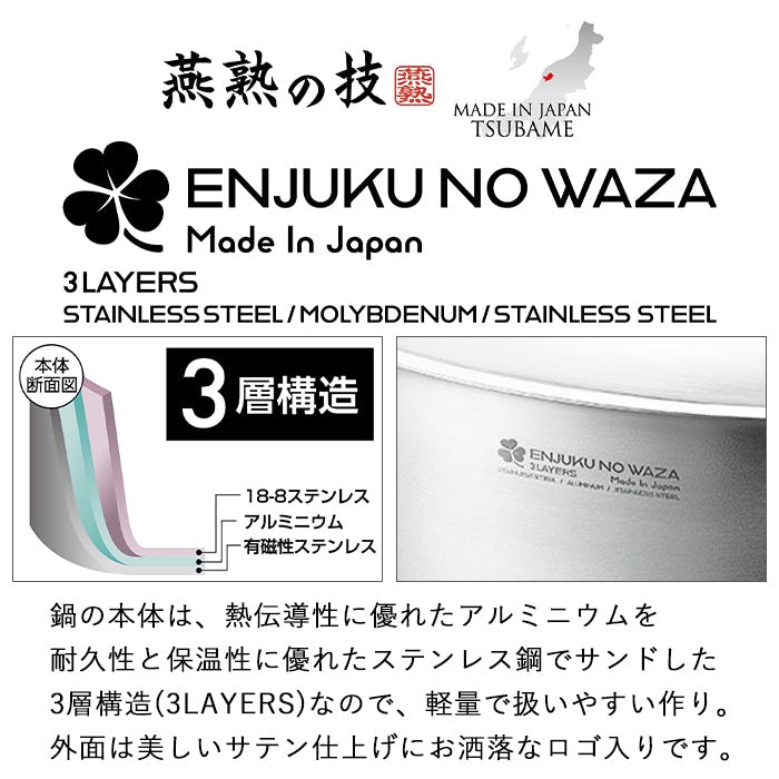 片手鍋 18cm 両手鍋 20cm オーバルパン 28cm セット フタ付 IH対応 直