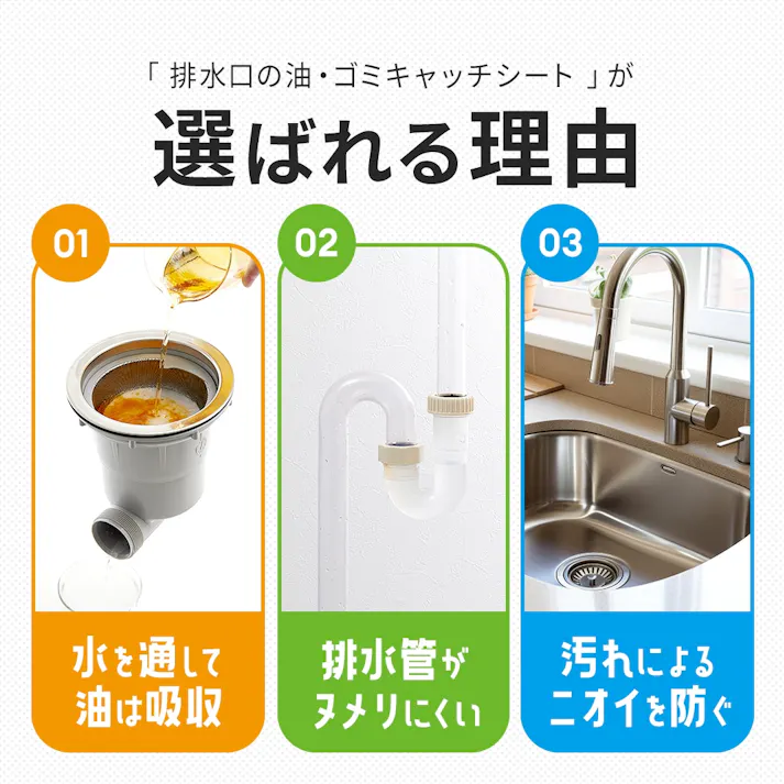 【排水口の油・ゴミキャッチシート 大判40枚入 <お得な3個セット>】 ちあふる 排水口シート 油吸着 ゴミ受け キッチン 台所 掃除 ヌメリ防止 まとめ買い 大容量 油汚れ 使い捨て 4989409105010