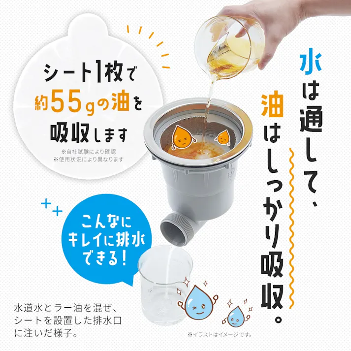 【排水口の油・ゴミキャッチシート 大判40枚入 <お得な3個セット>】 ちあふる 排水口シート 油吸着 ゴミ受け キッチン 台所 掃除 ヌメリ防止 まとめ買い 大容量 油汚れ 使い捨て 4989409105010