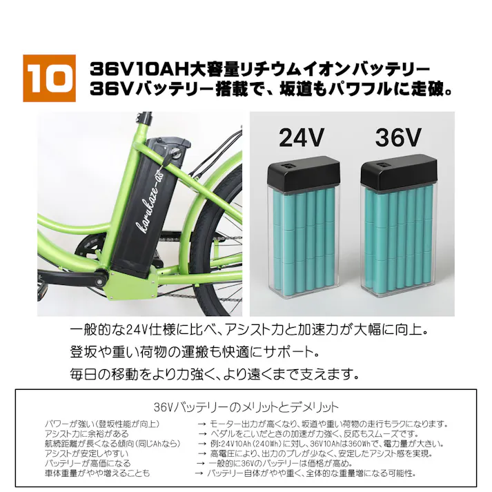 電動アシスト自転車 26インチ 買い物に便利 坂道もラク 前カゴ付き 軽風26 シマノ7段変速 通勤 通学