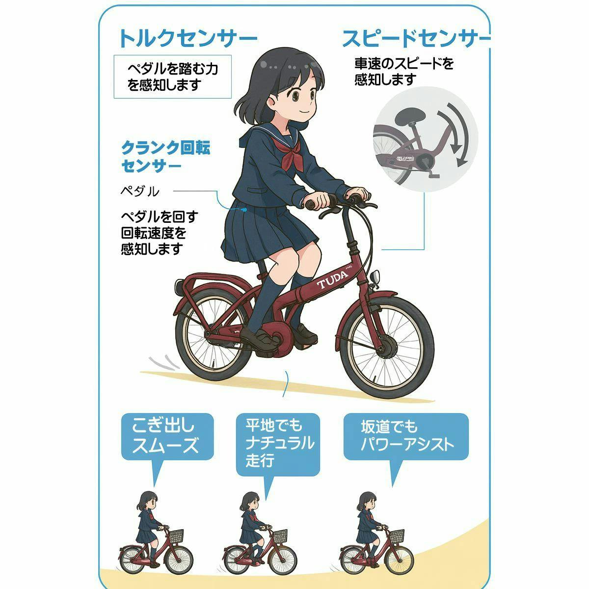 電動アシスト自転車 軽風27Sports 27.5インチ MTB スポーツモデル