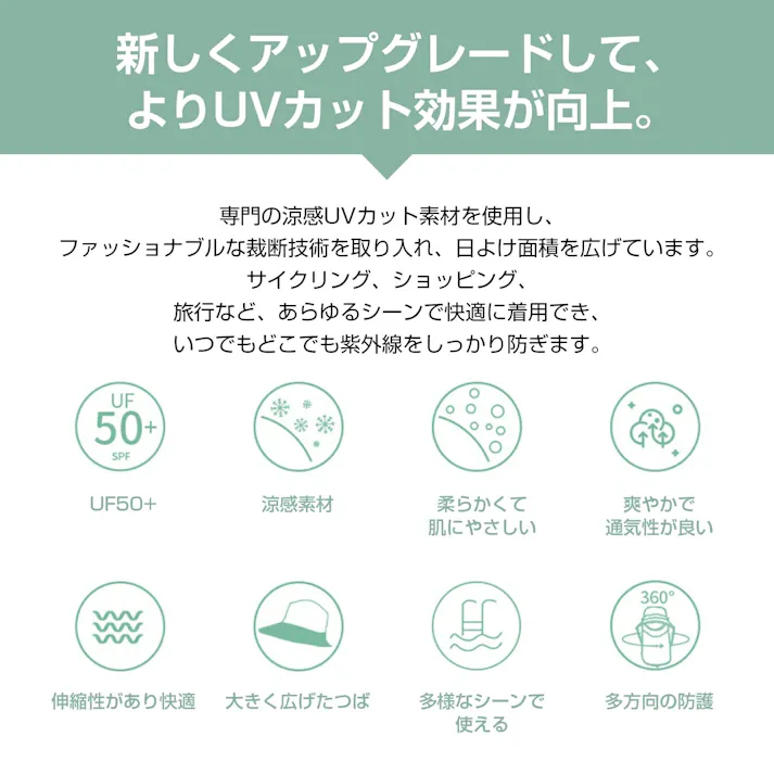 日除け帽子 つば広帽子 ワイドブリムハット ケープ付き日除け帽子 大きいサイズ つば広 紫外線99%カット UVカット日焼け防止 ハット 無地 ウメンズ 大きめ 56~58cmフリーサイズ 折り畳み 日よけ 紫外線対策 飛ばない 綿 beige