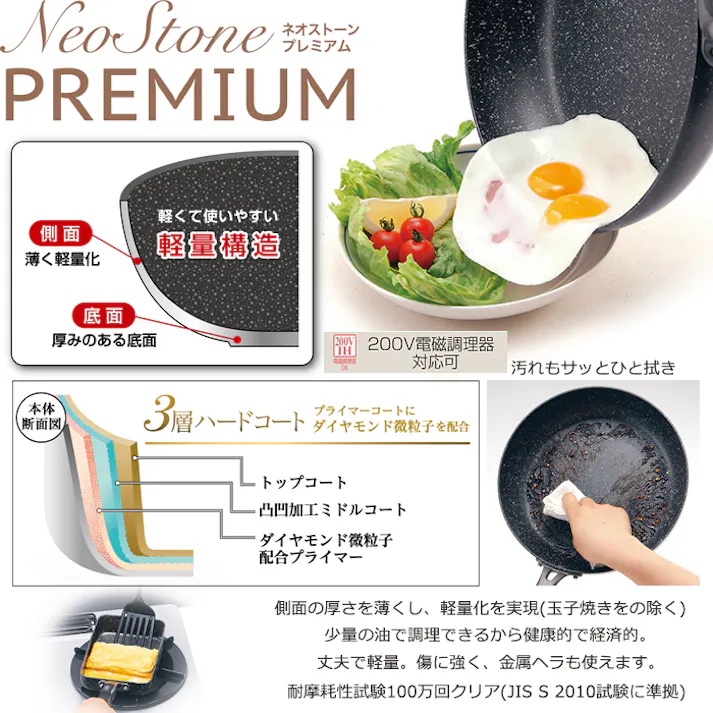 玉子焼き 13×18cm ガス火対応 IH対応 コーティング フッ素加工 卵焼き器 取っ手一体型 軽量 丈夫 新生活 一人暮らし