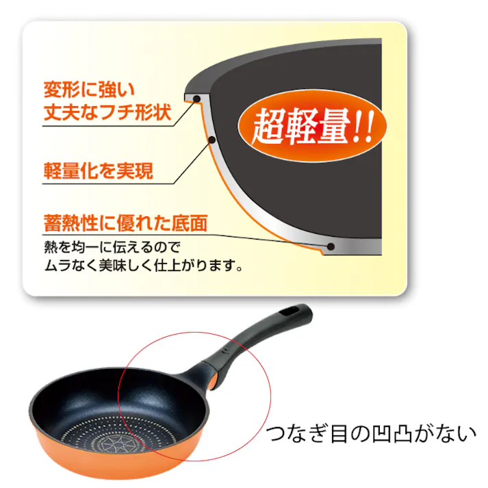フライパン 20cm ガス火専用 軽量 ダイヤモンドコーティング 調理道具 調理器具 キッチン用品 キッチンツール ガス火対応