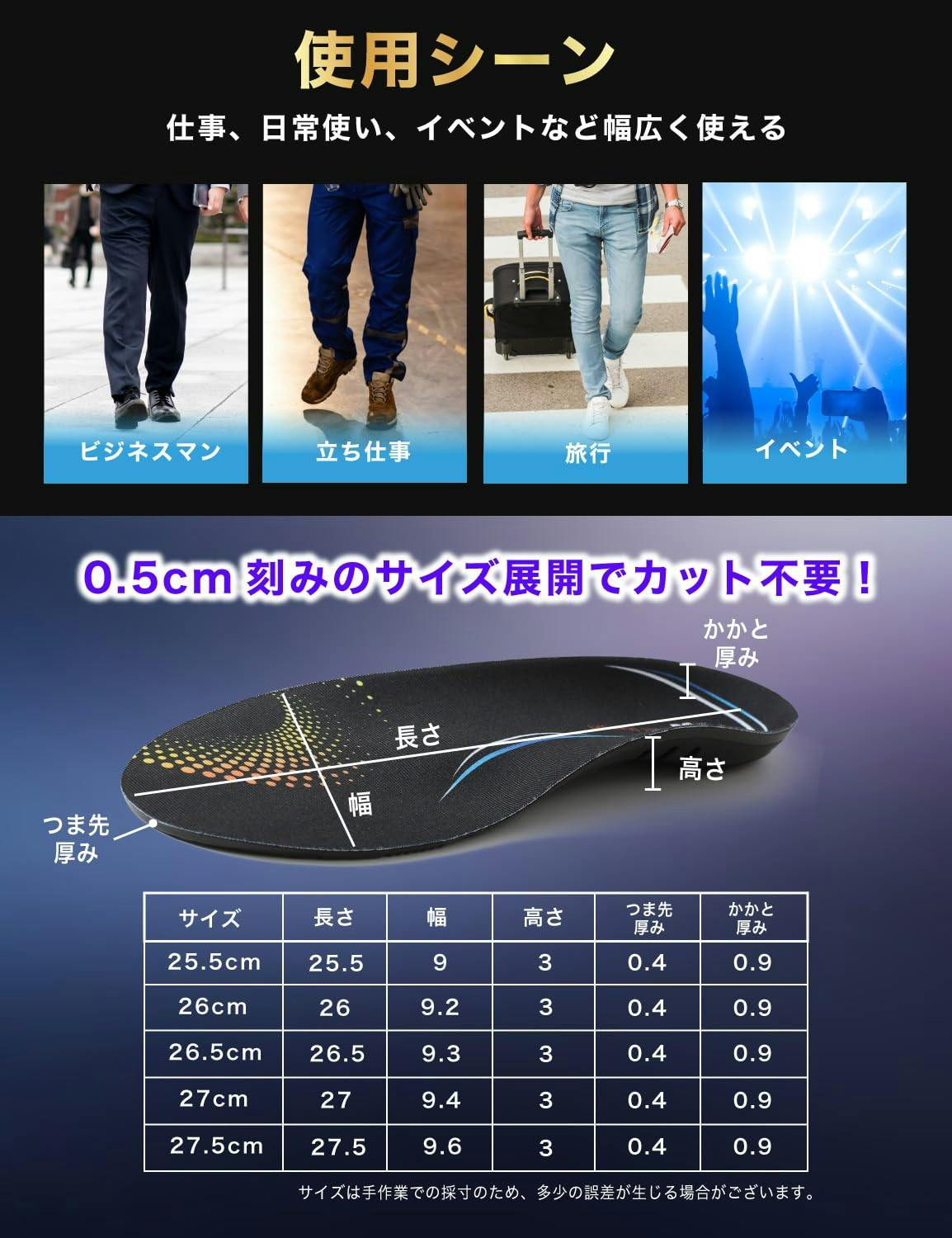 数量限定セール10％OFF】インソール 立ち仕事 【理学療法士監修】疲労