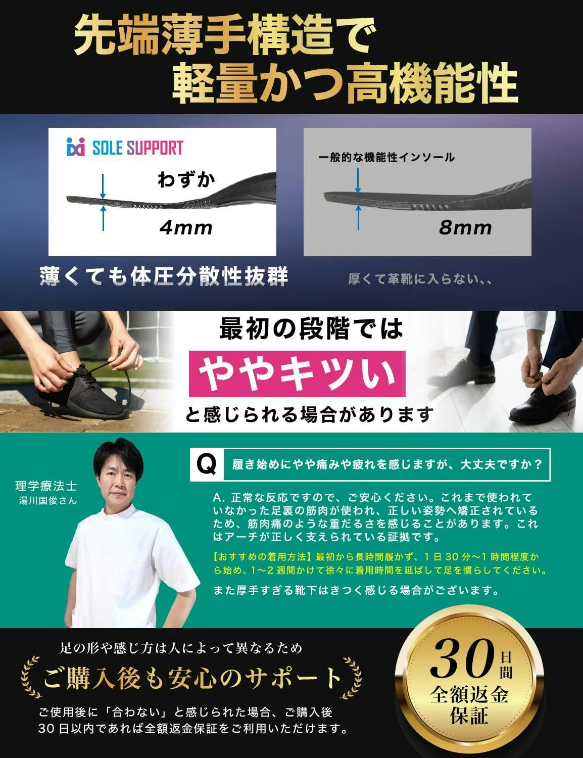 数量限定セール10％OFF】インソール 立ち仕事 【理学療法士監修】疲労