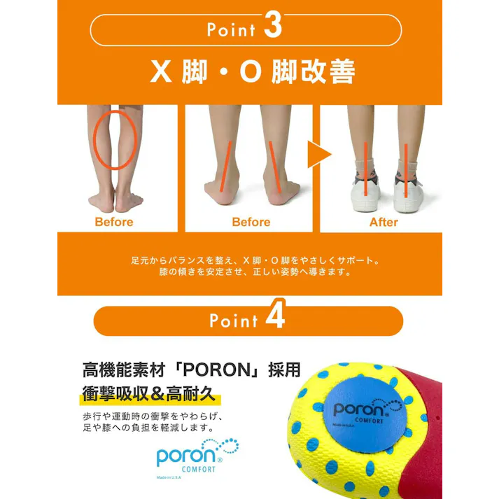 【週末限定セール10%OFF】インソール 子供 扁平足 【理学療法士推奨×衝撃吸収PORON】 キッズ 中敷き 土踏まず アーチサポート O脚 X脚 矯正 対策 男の子 女の子 サイズ調整可能 20.5~21.5cm