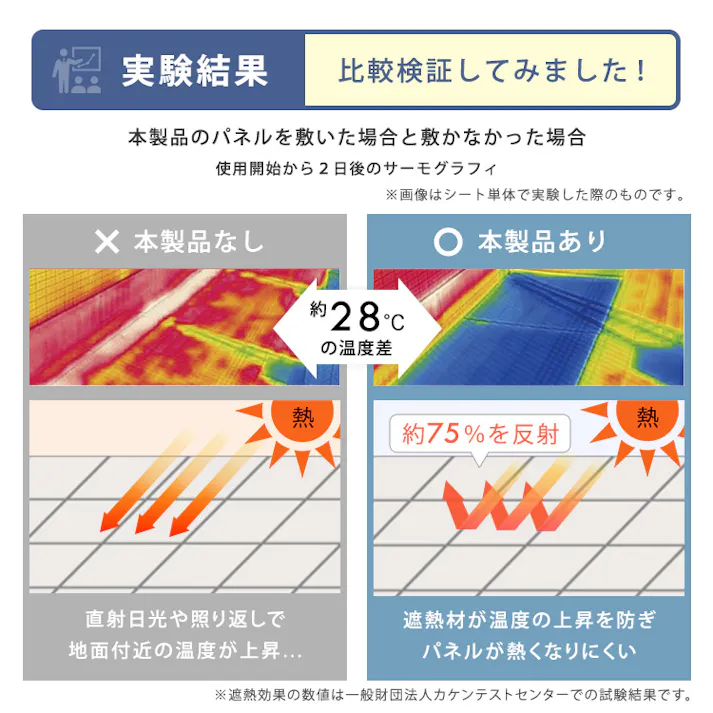遮熱ジョイントパネル 30×30cm 9枚入り/カラー:ストーン【送料込み】【4535306272005】