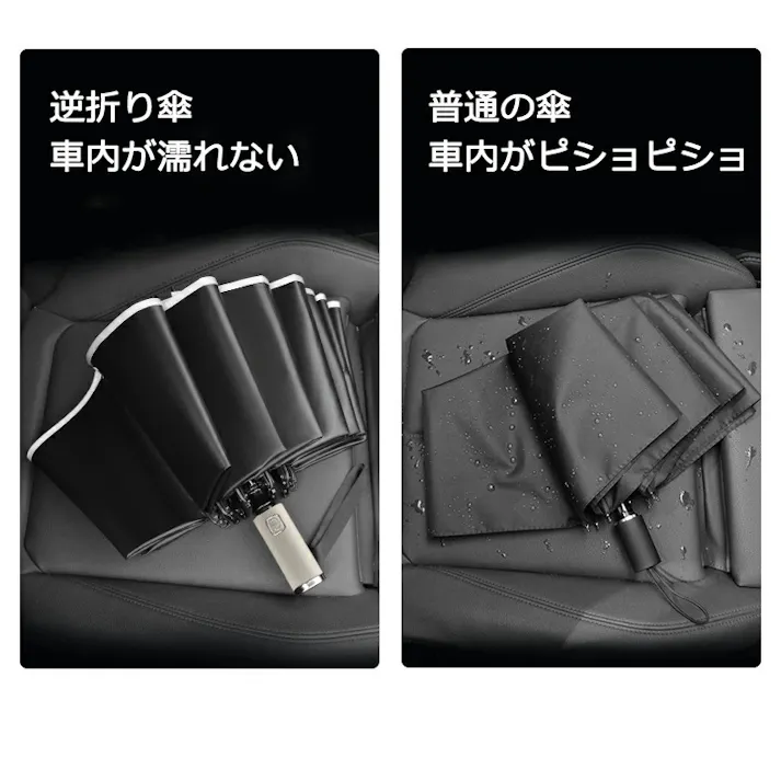 折りたたみ傘 ワンタッチ自動開閉 10本骨 晴雨兼用 逆折り 大きいサイズ UVカット 撥水加工 遮光遮熱 男女兼用 コンパクト 梅雨対策