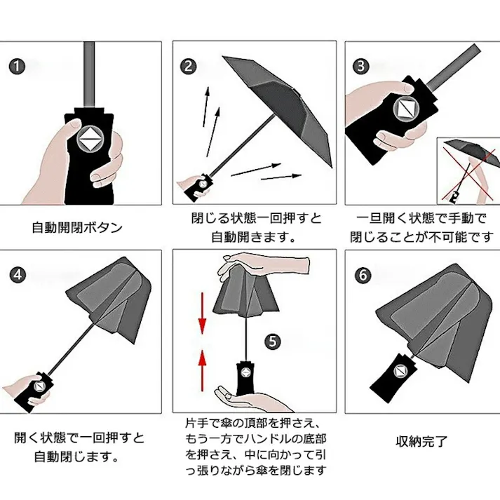 折りたたみ傘 ワンタッチ自動開閉 10本骨 晴雨兼用 逆折り 大きいサイズ UVカット 撥水加工 遮光遮熱 男女兼用 コンパクト 梅雨対策