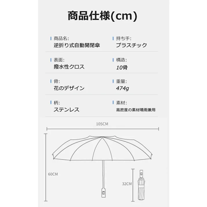 折りたたみ傘 ワンタッチ自動開閉 10本骨 晴雨兼用 逆折り 大きいサイズ UVカット 撥水加工 遮光遮熱 男女兼用 コンパクト 梅雨対策