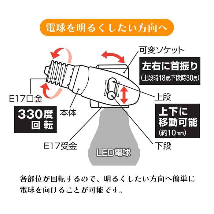 可変ソケット LED電球専用 E17口金 ダウンライト 斜め付け | 照明関連