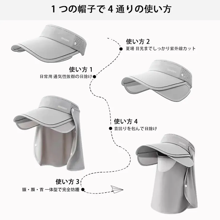 UVカット 帽子 サンシェード フェイスカバー付き 日焼け対策 つば広 花粉対策 ハット レディース サンバイザー サイズ調節 小顔効果 フェイスカバー 折りたたみ 持ち運び便利 丸洗い可 吸汗速乾 農作業 園芸 アウトドア ベージュ