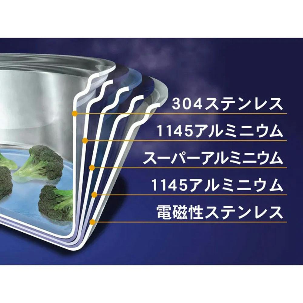 ビタクラフト　プレミアムファイブフライパン　24.5㎝　5788 新品未使用 ビタクラフト プレミアムファイブ フライパン 24.5cm 蓋付き ガス火 IH