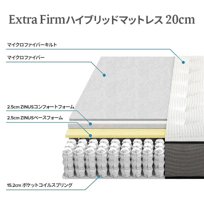 ZINUS ジヌス Extra Firm ハイブリットマットレス 20cm 【送料無料】 圧縮梱包ポケットコイル マットレス シングル S