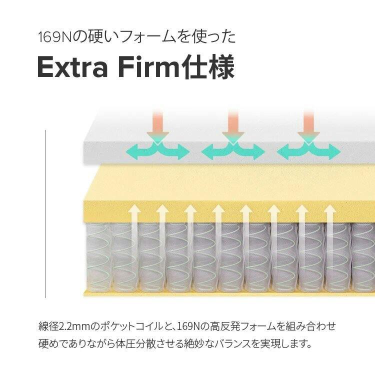 ZINUS ジヌス Extra Firm ハイブリットマットレス 20cm 【送料無料