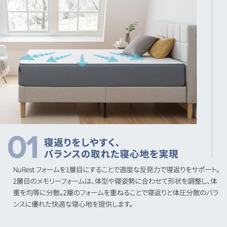 ZINUS ジヌス NuRest リバウンドマットレス 15cm 【送料無料】 圧縮