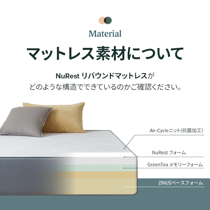 ZINUS ジヌス NuRest リバウンドマットレス 15cm 【送料無料】 圧縮梱包ノンコイル マットレス シングル S