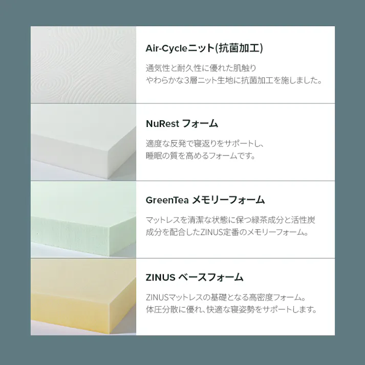 ZINUS ジヌス NuRest リバウンドマットレス 15cm 【送料無料】 圧縮梱包ノンコイル マットレス シングル S