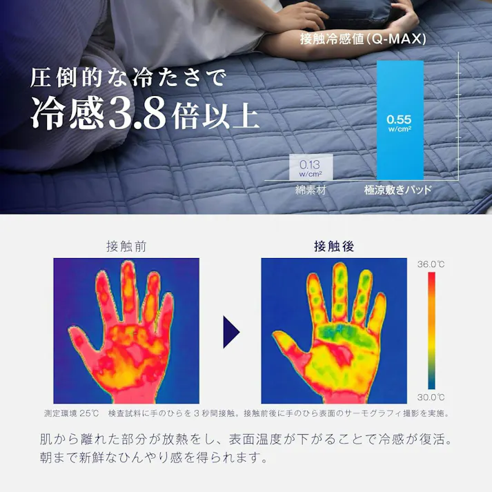 【最短翌日発送!】ひんやり3点セット(極涼敷パッド、極涼タオルケット、枕バッド) シングル
