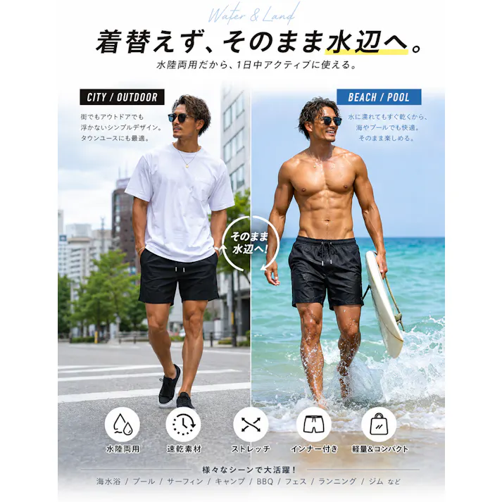 【夏物売り切りSALE!2980円→1980円】【夏・海・レジャーに】【送料無料最短翌日出荷】水着 メンズ 吸汗速乾 サーフパンツ 水陸両用 海パン ハーフパンツ ブルー/L